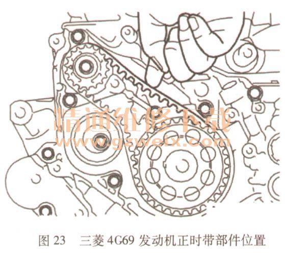 2012～2013年东南三菱戈蓝2. 4l 4g69发动机正时校对方法