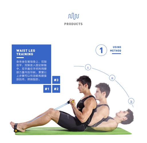 仰卧起坐器材健身家用运动拉力器减肥减肚子瘦腰神器收腹肌训练器