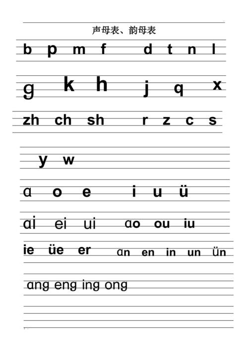 四线三格声母表,韵母表