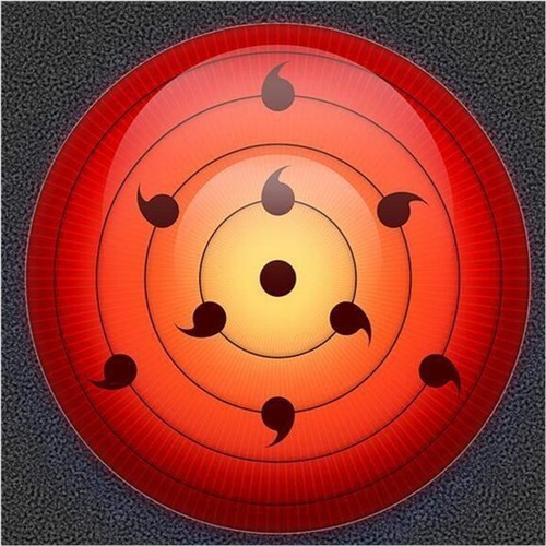 火影忍者中的眼睛白眼能透视轮回眼掌控生死它能控制世界