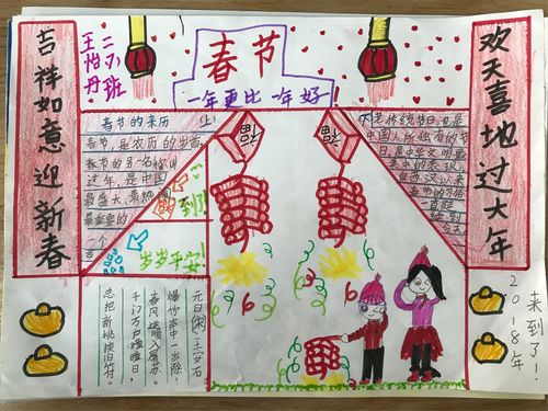 二七班春节手抄报小能手及十二生肖硬笔书法小达人作品秀