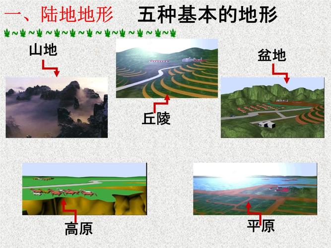 等高线与地形图用对对对.pptx 66页