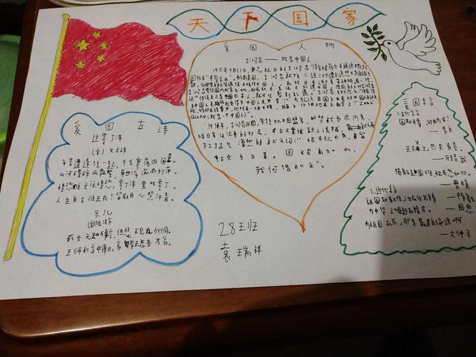 侯马通盛中学初一28班"天下国家"手抄报活动.
