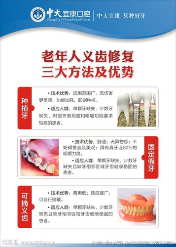 老年人义齿修复三大方法及优势图片