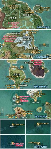 创造与魔法坐骑位置大全最新2021