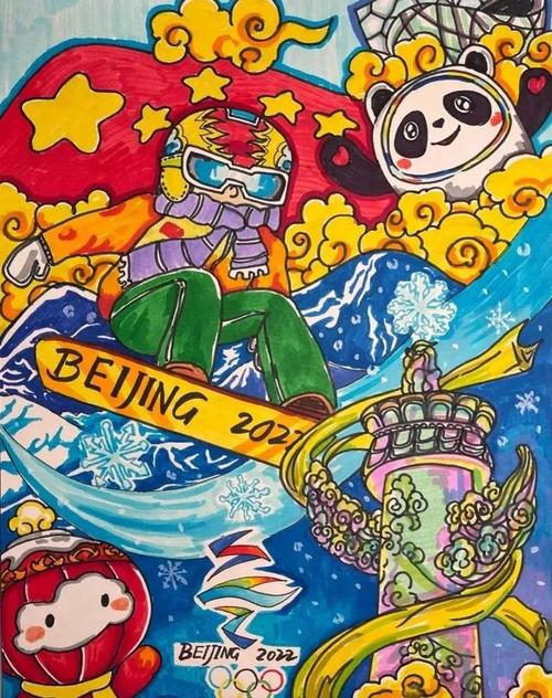2022北京冬奥会残奥会主题儿童绘画参考
