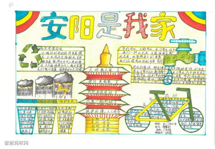 "美丽安阳 我是行动者"环保手抄报