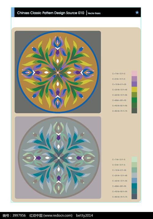 精美花朵叶子构成的圆形图案