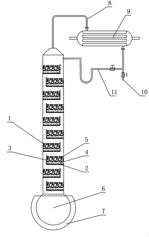 cn105771873a 更多 什么是同族  [实用新型] 塔板填料式精馏塔