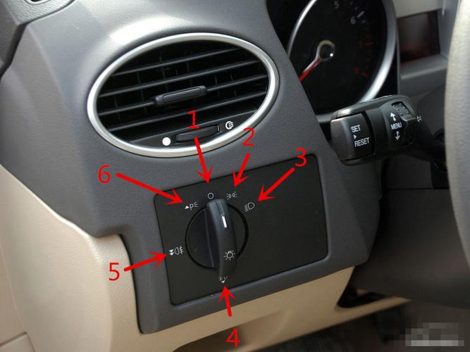 福特福克斯2011款三厢车灯的使用说明