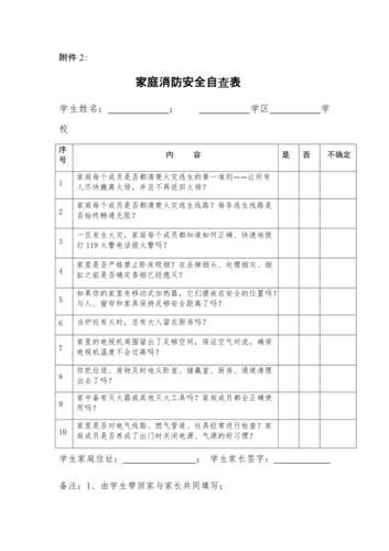 家庭消防安全自查表