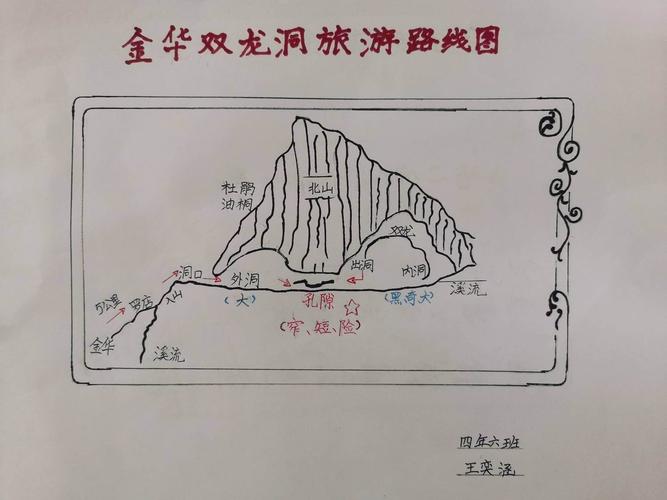 《记金华双龙洞》游览路线图