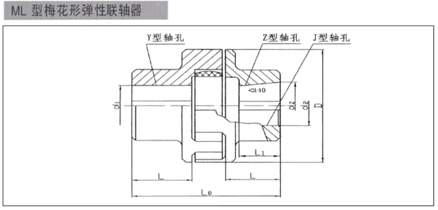 ml梅花联轴器