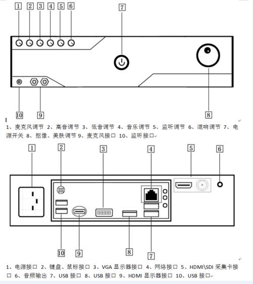 专业视频点歌机
