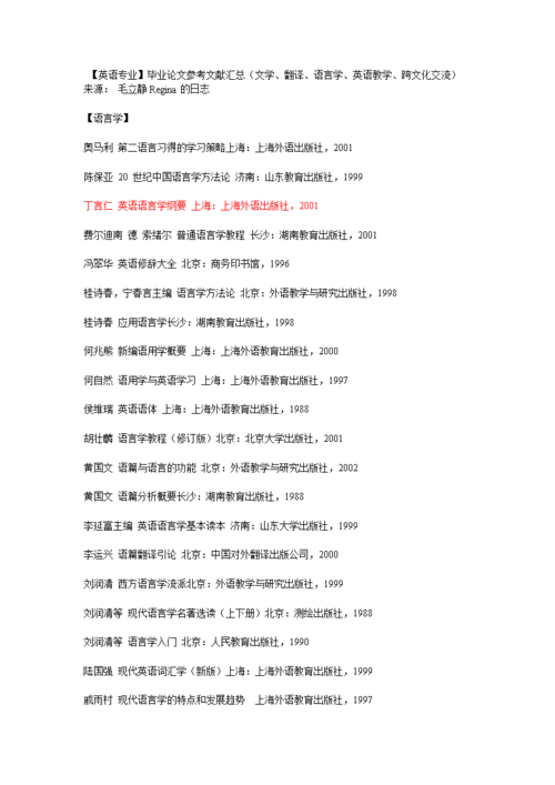 2014英语专业毕业论文参考文献汇总 .doc