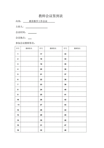 完整word版教师会议签到表doc1页