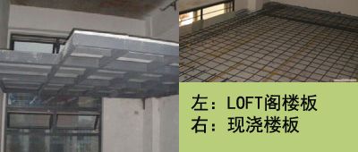 loft钢结构阁楼楼板取代现浇楼板的8大理由