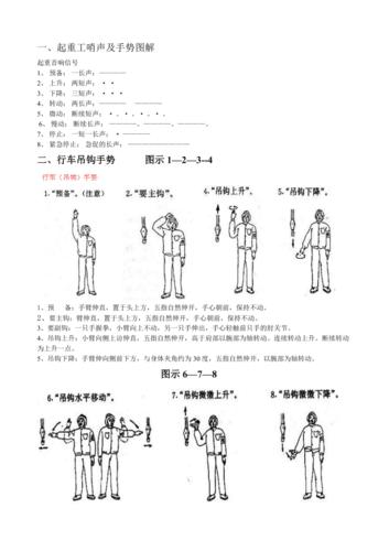 起重工哨声及手势图解