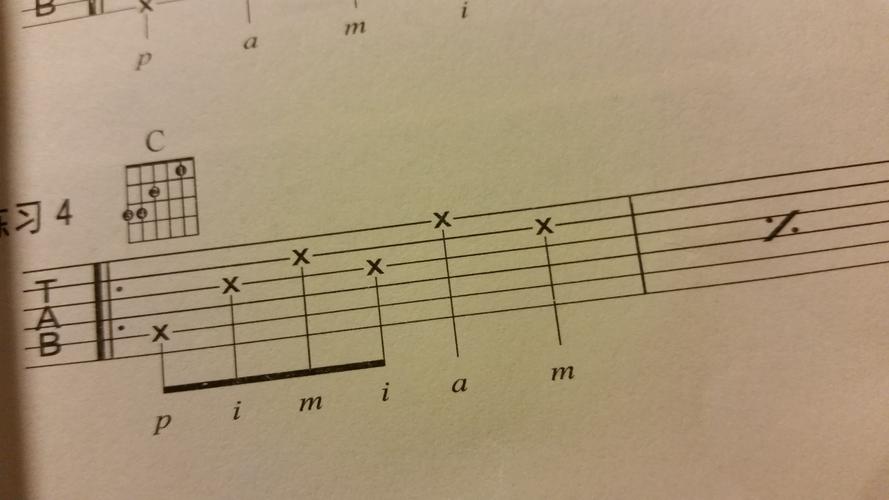 这吉他谱,右手应该怎么弹,又为什么要四个连起来