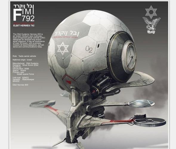 【新提醒】科幻载具飞行器 未来场景 合集 第一弹-科幻世界-微元素