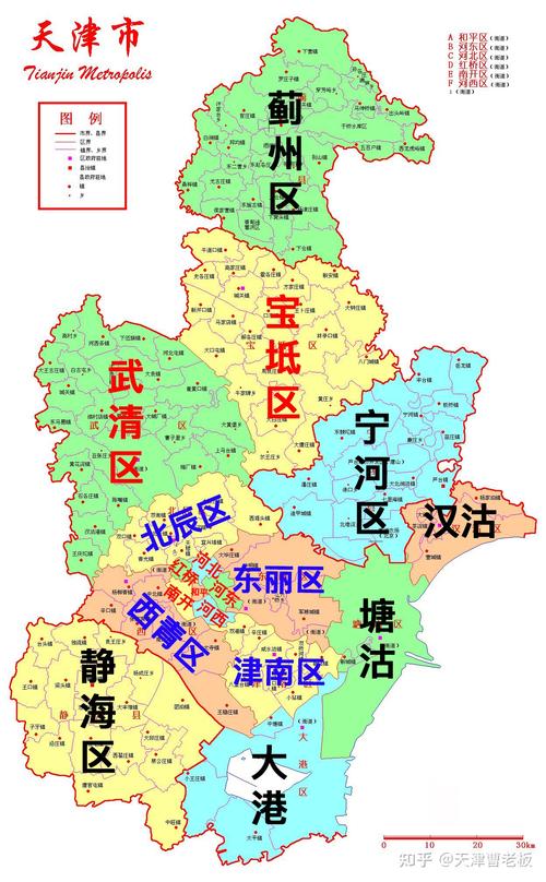 天津买房落户基础常识干货外地朋友必看