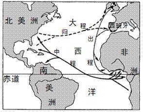 黑三角贸易