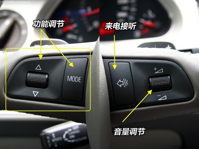 功能繁多/上手不难 奥迪a6l2.8使用手册