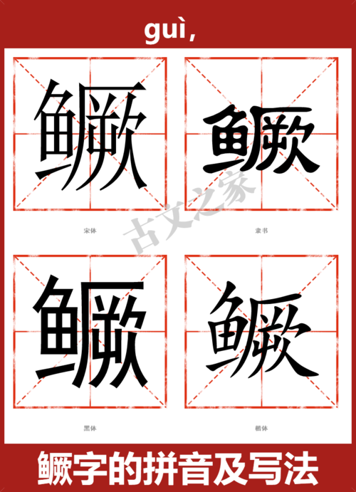 鳜的拼音怎么读