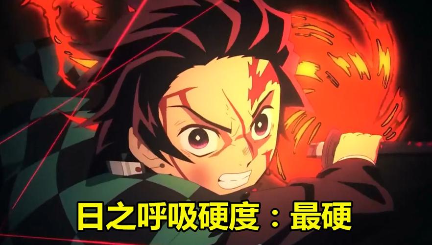 鬼灭之刃,炭治郎,日轮刀,日之呼吸,动漫,鬼杀队,鬼舞辻无惨