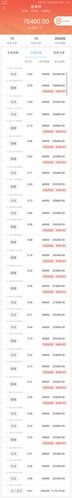 【迅动股票】区间套利 - 震荡行情下降低持仓成本