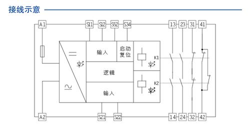 辰竹仪表 czsr8001-2a2b(m) 急停按钮 安全门开关输入安全继电器