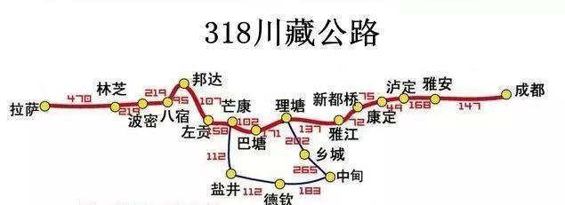 西藏自驾游线路攻略,川藏317和318和青藏和滇藏和新藏都全了