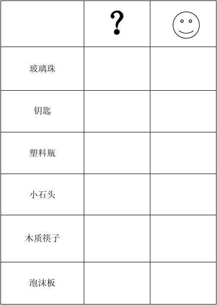 大班区角 沉浮实验记录表