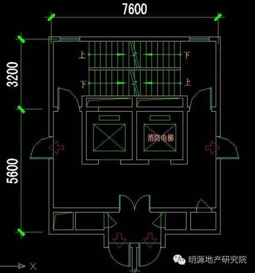 楼梯间 电梯的24种最优组合,最小公摊就是这样得来的!