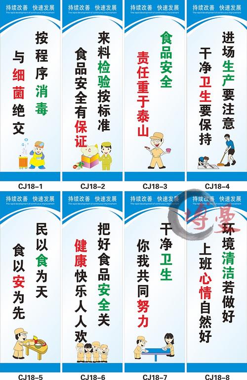 企业食堂管理宣传海报厨房上墙标语公司餐厅文明礼貌装饰墙贴30x80cm