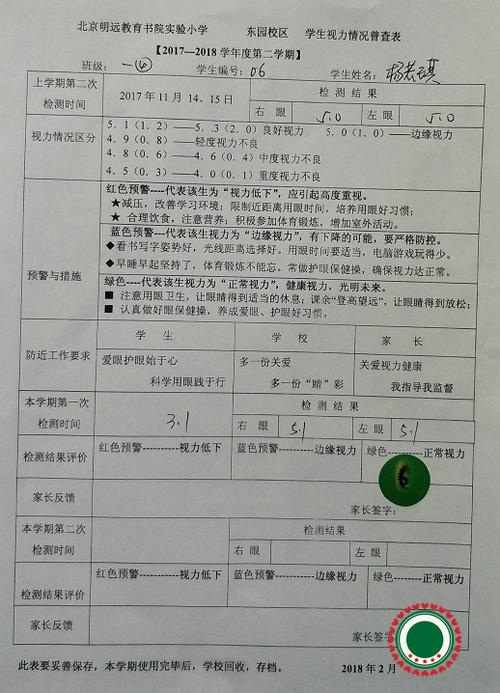 我的视力检查表
