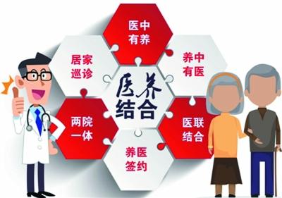 青岛多路径推动"医养结合"