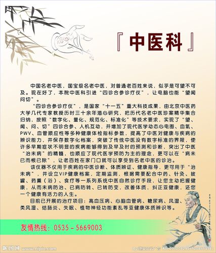 中医简介展板