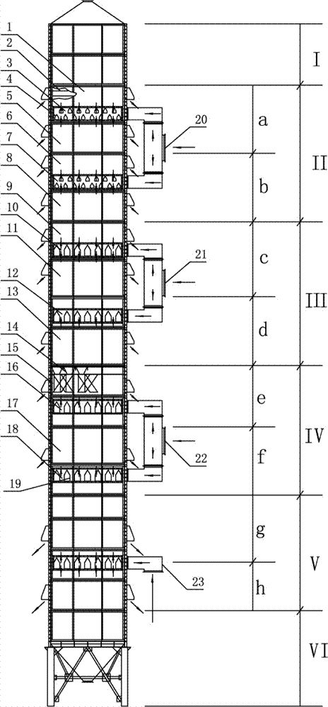 一种粮食烘干塔制造技术