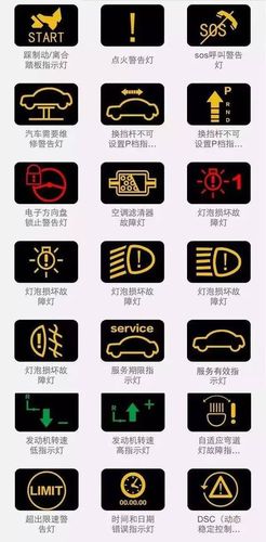 仪表盘黄灯感叹号亮了(黄三角形感叹号故障灯怎么办)