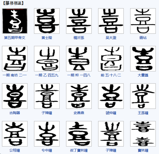 100个喜字书法的不同写法 谢谢