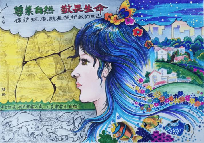 宁波市2名小学生在国家级环境安全与儿童健康绘画比赛获一等奖