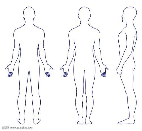 站立时的人简笔画