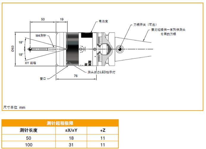 雷尼绍测头对刀仪 renishaw探头 对刀仪