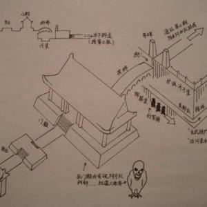 盗墓笔记之云顶天宫地图,有兴趣的可以来看下.