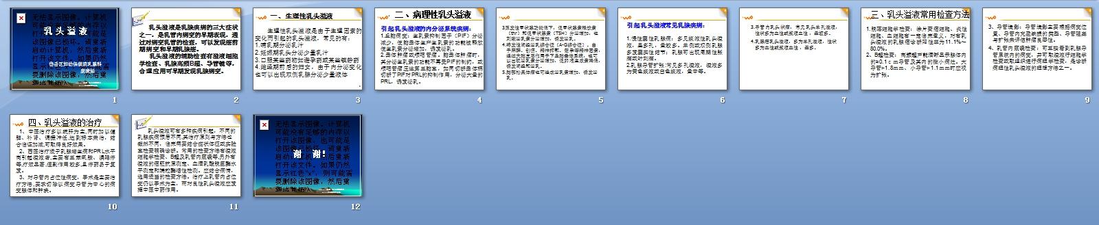 乳头溢液ppt课件下载