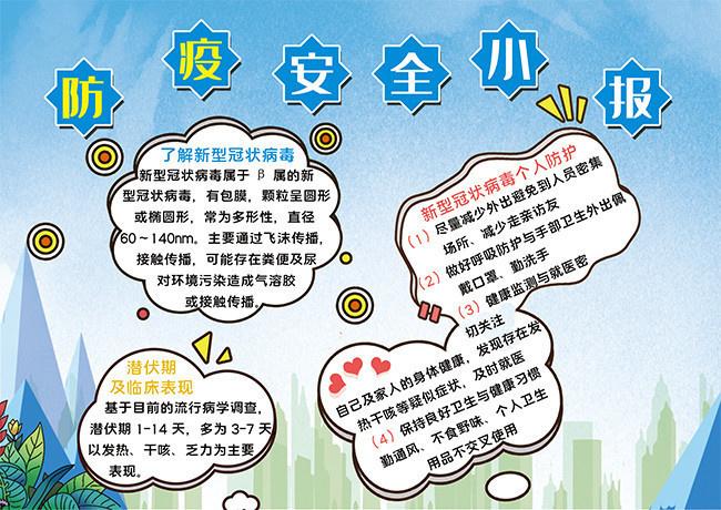 防疫安全学生小报