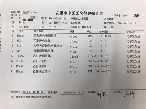 腹部彩超,血型,术前四项常规检查提示:血小板减少,脾大,肝硬化,a型rh