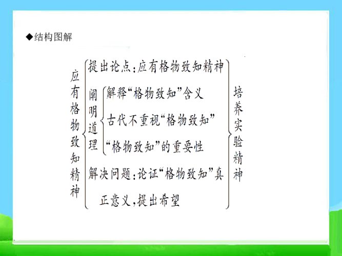 14 应有格物致知精神 课件(共23张ppt)