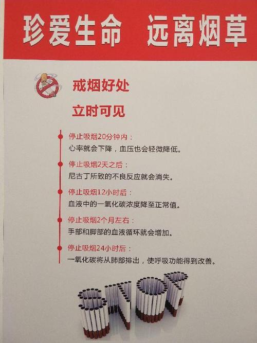 珍爱生命远离烟草